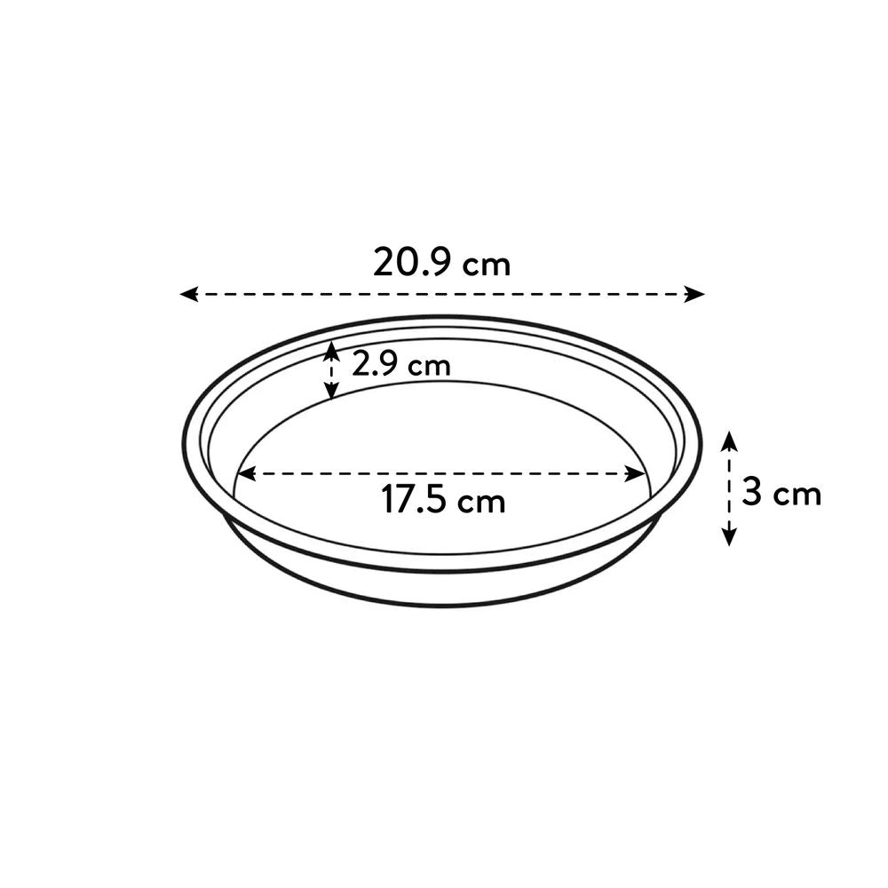 Uni-saucer Round 21