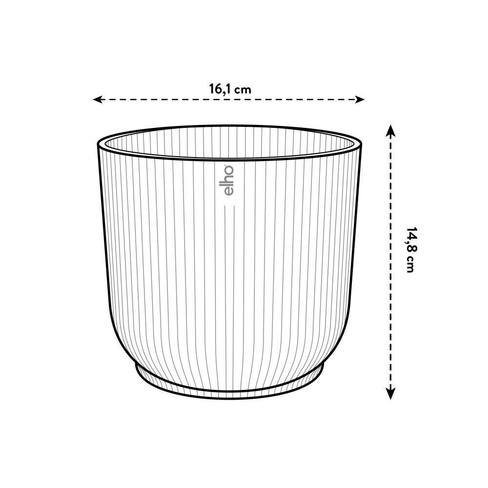 BNDL Vibes Fold Round 14,16,18