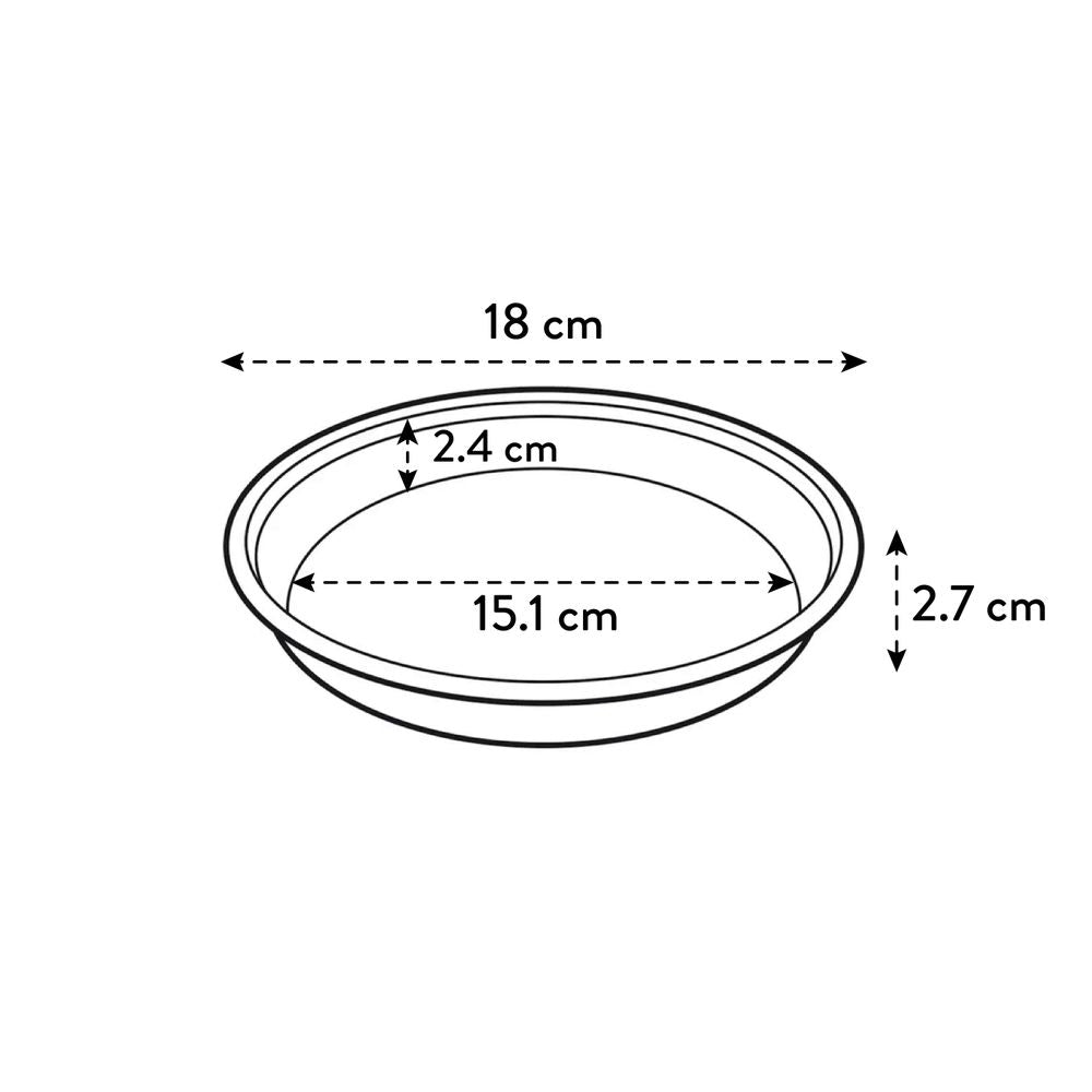 Uni-saucer Round 18